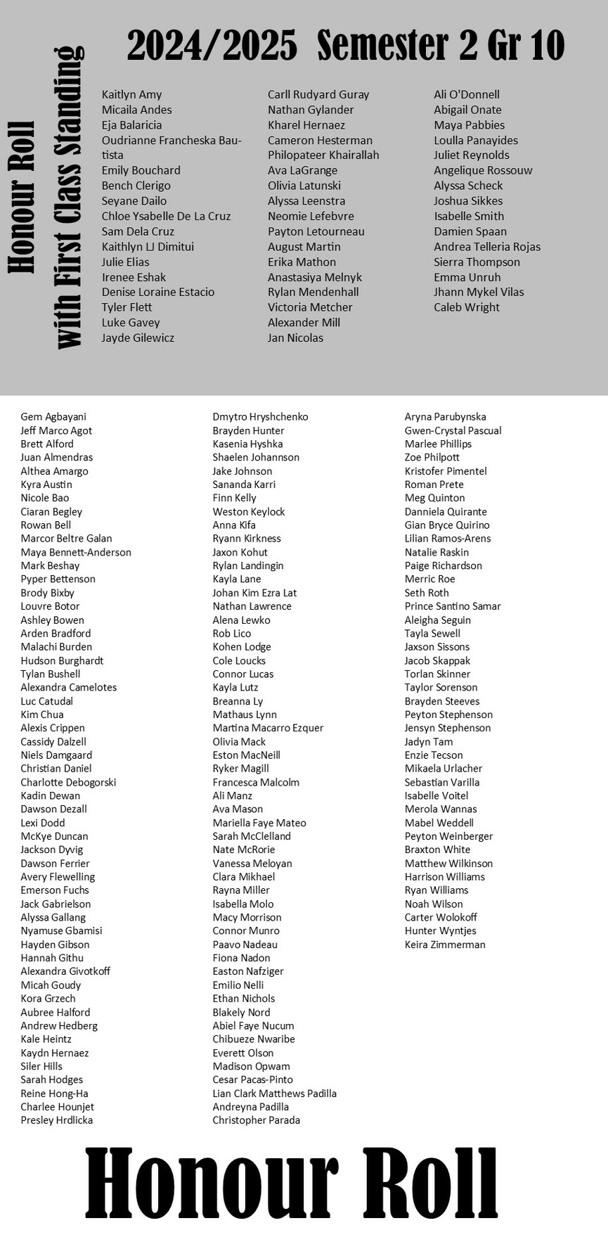 Honour Roll 2024/2025 Semester 2 Grade 10