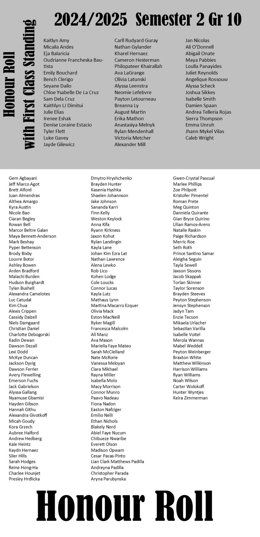 Honour Roll 2024/2025 Semester 2 Grade 10