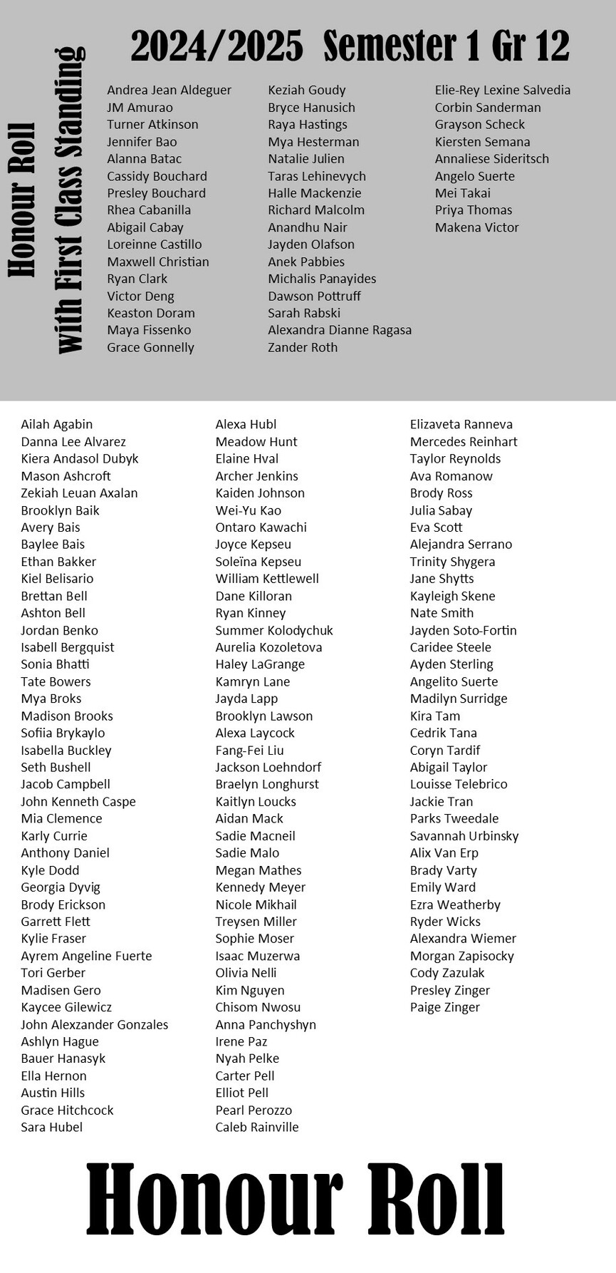 2024/2025 Semester 2 Grade 12